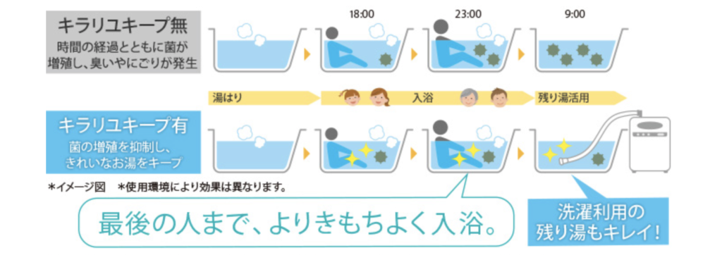 エコキュート修理工事、エコキュート交換工事、エコキュート取付工事、三菱、キラリユキープ