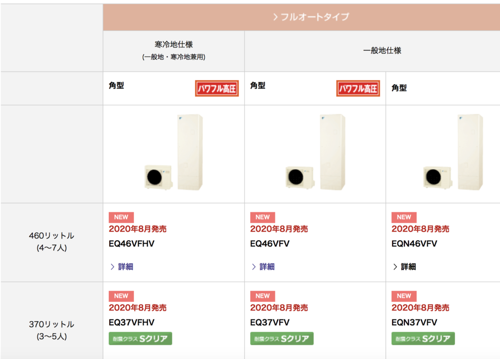 ダイキンのエコキュートの特徴