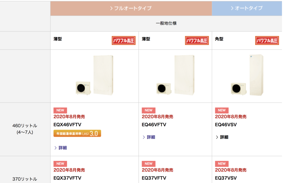 ダイキンのエコキュートの特徴