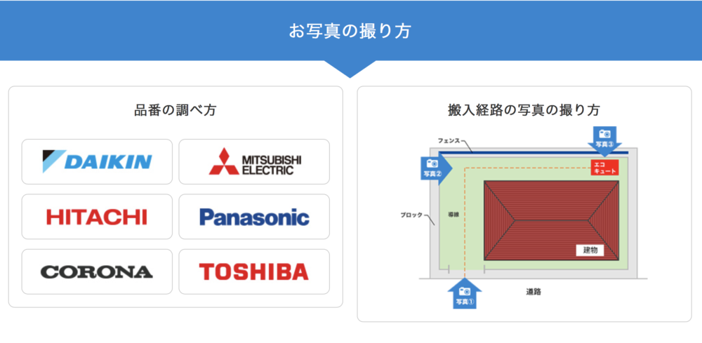 エコキュートの写真見積もりでお困りの方へ