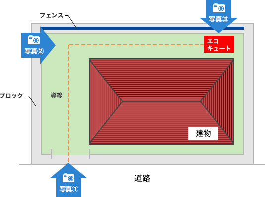 搬入経路の写真の撮り方