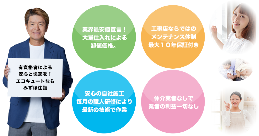 業界最安値宣言！大量仕入れによる卸値価格。　工事店ならではのメンテナンス体制最大１０年保証付き　仲介業者なしで業者の利益一切なし　安心の自社施工毎月の職人研修により最新の技術で作業