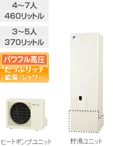 ダイキン(DAIKIN) image