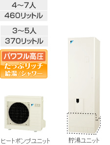 ダイキン(DAIKIN) image