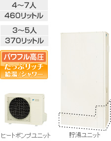 ダイキン(DAIKIN) image