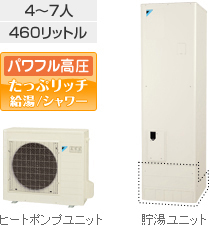 ダイキン(DAIKIN) image