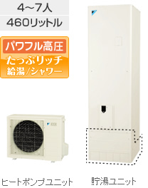 ダイキン(DAIKIN) image