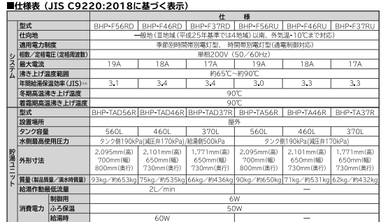 日立のBHP-F37RUからエコキュート交換、修理、取替えをご検討の方へ