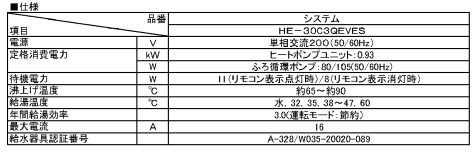 パナソニックのHE-30C3QEVESからエコキュート交換、修理、取替えをご検討の方へ