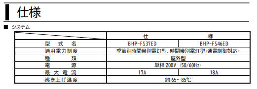 日立のBHP-FS37EDのエコキュート交換、修理、取替えをご検討の方へ