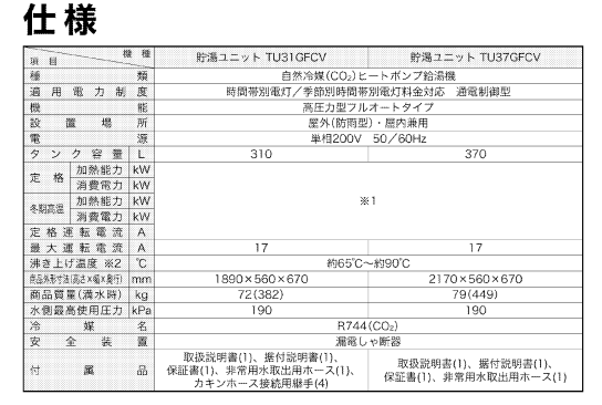 ダイキンのEQ37HFCVのエコキュート交換、修理、取替えをご検討の方へ