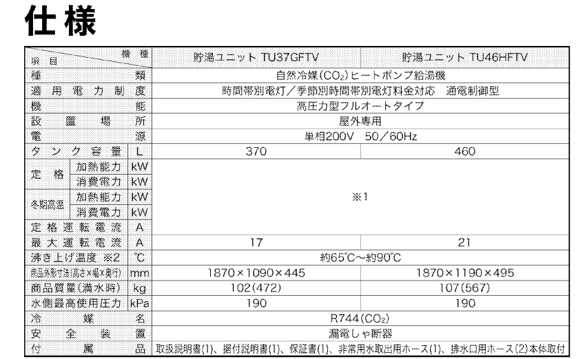 ダイキンのEQ37GFTVからエコキュート交換、修理、取替えをご検討の方へ 