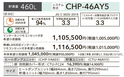 ハウステックのHHP-461HATのエコキュート交換、修理、取替えをご検討の方へ