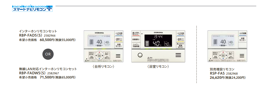 コロナのCHP-H3717Aのエコキュート交換、修理、取替えをご検討の方へ