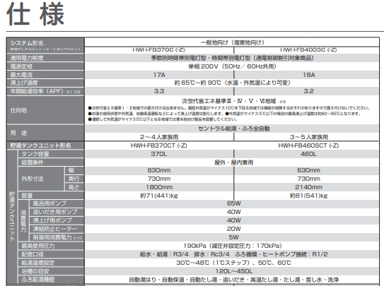 東芝のHWH-FB460SCのエコキュート交換、修理、取替えをご検討の方へ