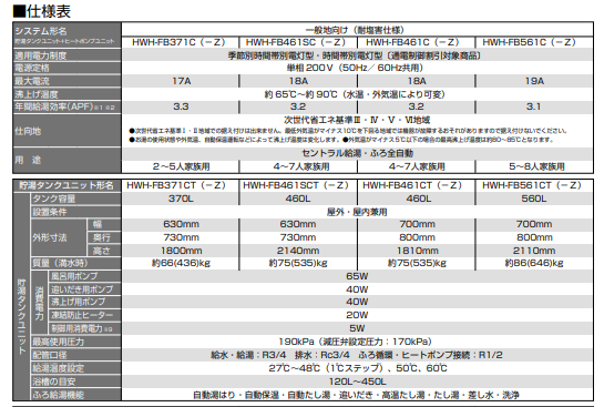 東芝の東芝のHWH-FB561Cのエコキュート交換、修理、取替えをご検討の方へ