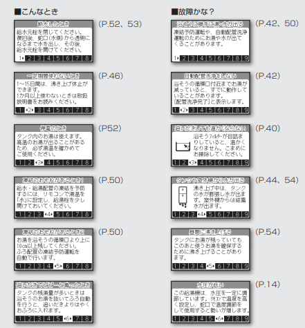 パナソニックのHE-H46EQSのエコキュート交換、修理、取替えをご検討の方へ