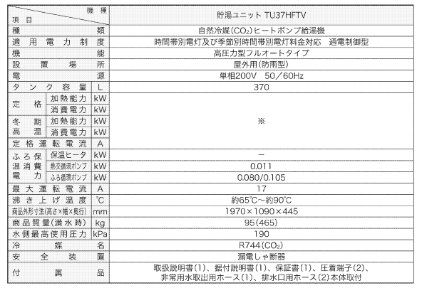 ダイキンのEQ37H3FTVのエコキュート交換、修理、取替えをご検討の方へ