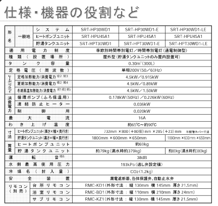 三菱のSRT-HP30WD1-LE-BSのエコキュート交換、修理、取替えをご検討の方へ