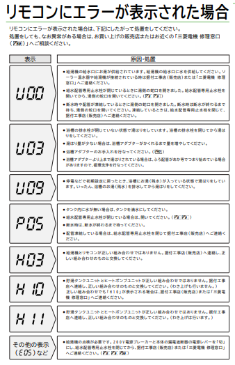 三菱のSRT-HP46W3-BSからエコキュート交換、修理、取替えをご検討の方へ