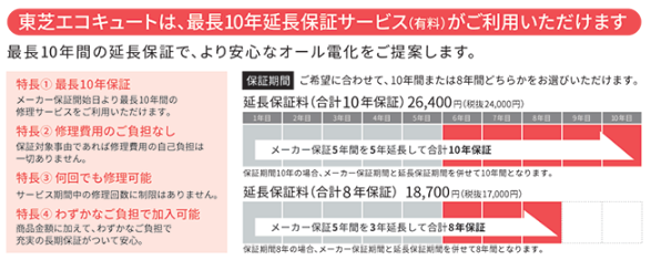 東芝のHWH-B374のエコキュート交換、修理、取替えをご検討の方へ