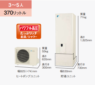 ダイキンのEQ37MFVのエコキュート交換、修理、取替えをご検討の方へ