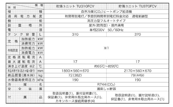 ダイキンのEQ37MFVのエコキュート交換、修理、取替えをご検討の方へ