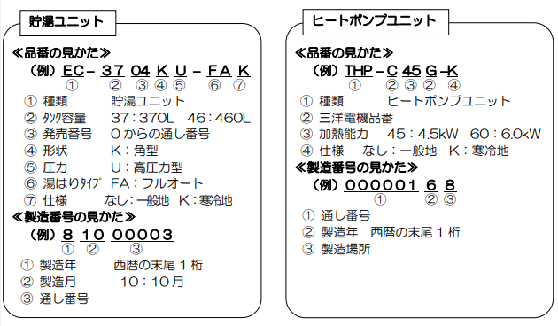 タカラスタンダードのEQS3704UFA-NEからエコキュート交換、修理、取替えをご検討の方へ