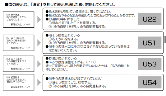 パナソニックのHE-W46HQSのエコキュート交換、修理、取替えをご検討の方へ