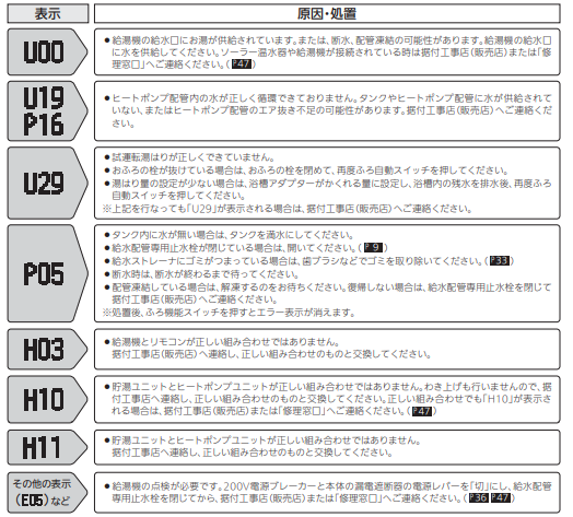 三菱の三菱のSRT-HP43WUZ7のエコキュート交換、修理、取替えをご検討の方へ