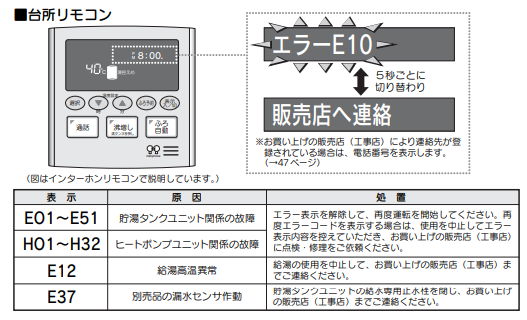 コロナのCHP-461D1A10Eからエコキュート交換、修理、取替えをご検討の方へ｜エコキュート修理、交換、取替工事はみずほ住設にお任せ下さい！ のエコキュート交換、修理、取替えをご検討の方へ