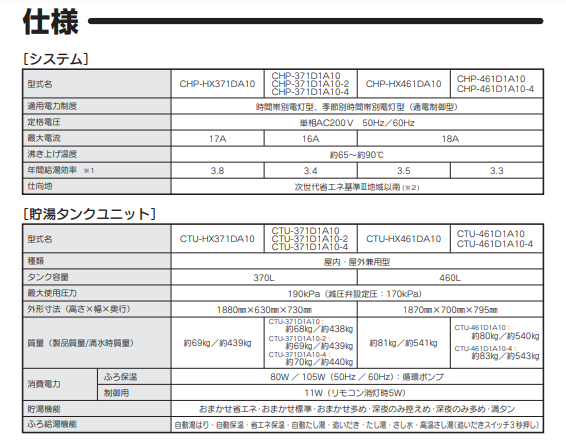 コロナのCHP-371D1A10Eのエコキュート交換、修理、取替えをご検討の方へ