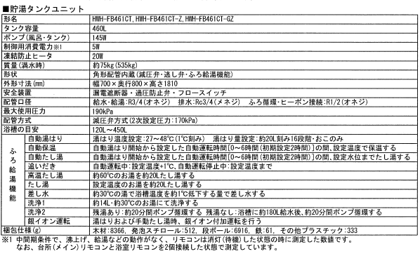 東芝のHWH-FB461Cのエコキュート交換、修理、取替えをご検討の方へ