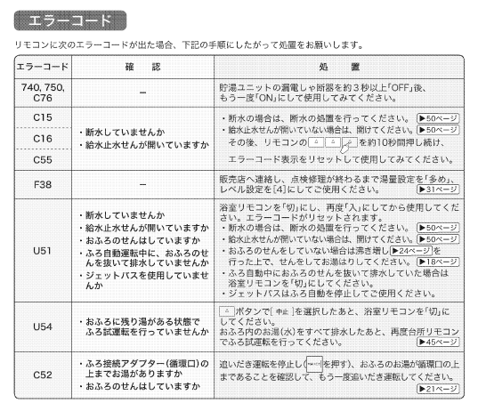 ダイキンのEQ46JFVのエコキュート交換、修理、取替えをご検討の方へ