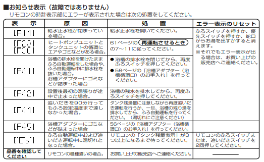 三洋のSHP-TC46Jからエコキュート交換、修理、取替えをご検討の方へ