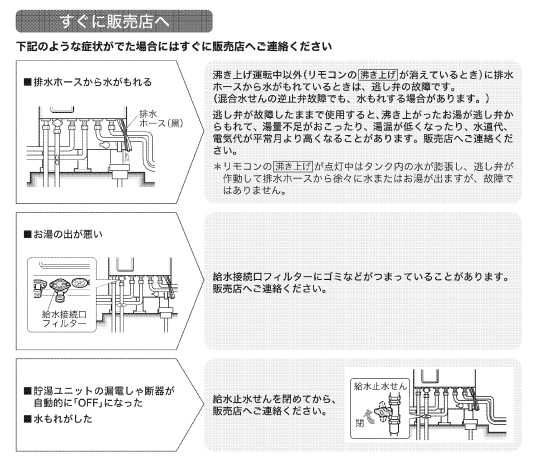 ダイキンのEQ46JFVのエコキュート交換、修理、取替えをご検討の方へ