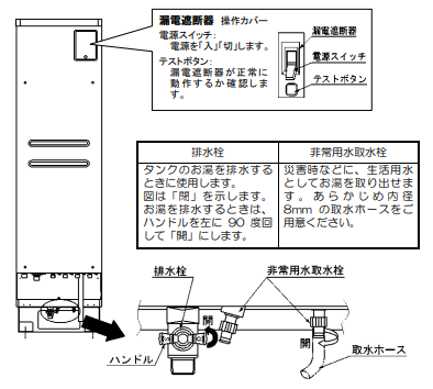 サンデンのEBS-CU37QTAのエコキュート交換、修理、取替えをご検討の方へ