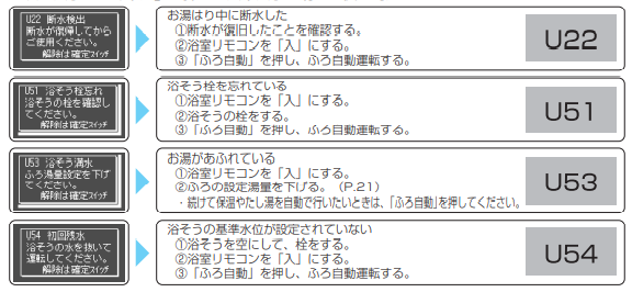 パナソニックのHE-KU46BQSのエコキュート交換、修理、取替えをご検討の方へ