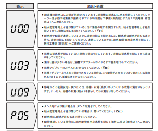 三菱のSRT-HP46WD3のエコキュート交換、修理、取替えをご検討の方へ