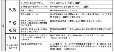 三菱のSRT-HP434WFZのエコキュート交換、修理、取替えをご検討の方へ