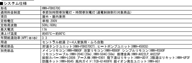 東芝のHWH-FBH370Cのエコキュート交換、修理、取替えをご検討の方へ