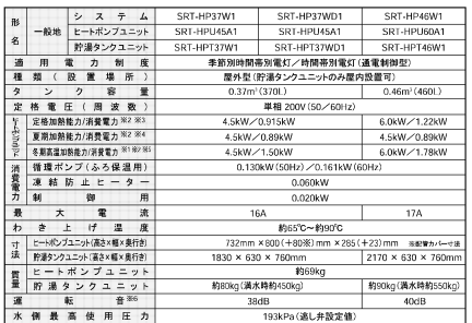 三菱のSRT-HP46WD3のエコキュート交換、修理、取替えをご検討の方へ