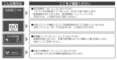 パナソニックのHE-F46BQSのエコキュート交換、修理、取替えをご検討の方へ