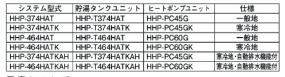 ハウステックのHHP-464HATからエコキュート交換、修理、取替えをご検討の方へ