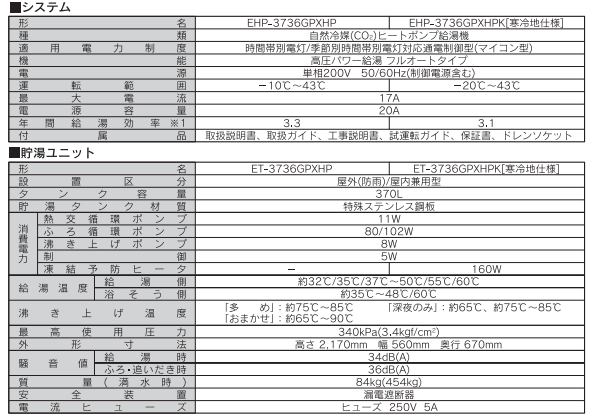 長府のEHP-3756GPXHTからエコキュート交換、修理、取替えをご検討の方へ