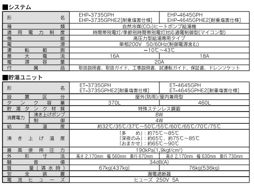 長府のEHP-3735GPHのエコキュート交換、修理、取替えをご検討の方へ