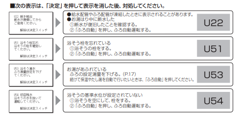 パナソニックのHE-K46FQSからエコキュート交換、修理、取替えをご検討の方へ