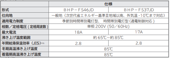 日立のBHP-FS37JDのエコキュート交換、修理、取替えをご検討の方へ