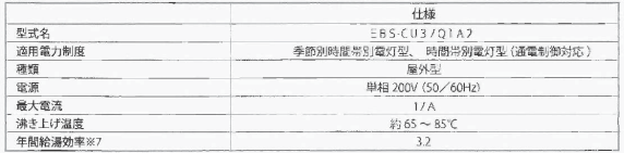 サンデンのEBS-CU37QTA2のエコキュート交換、修理、取替えをご検討の方へ