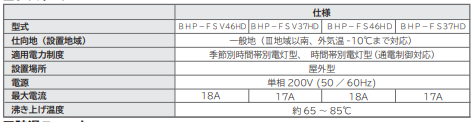 三菱のSRT-W43Zのエコキュート交換、修理、取替えをご検討の方へ